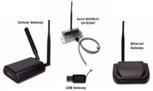 IOT_gateways