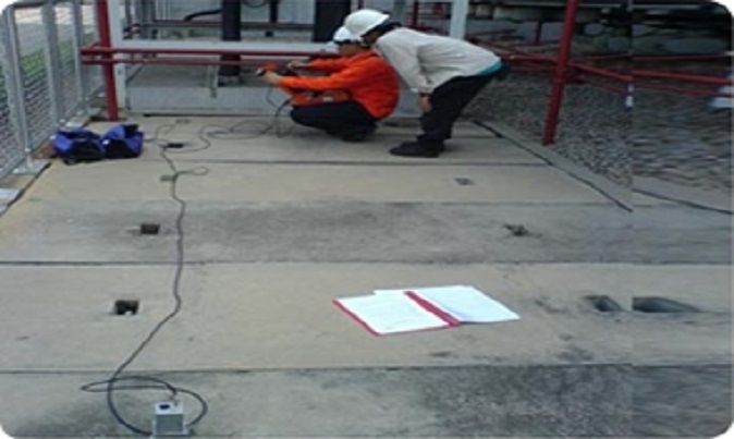 Underground Cable Fault Detection